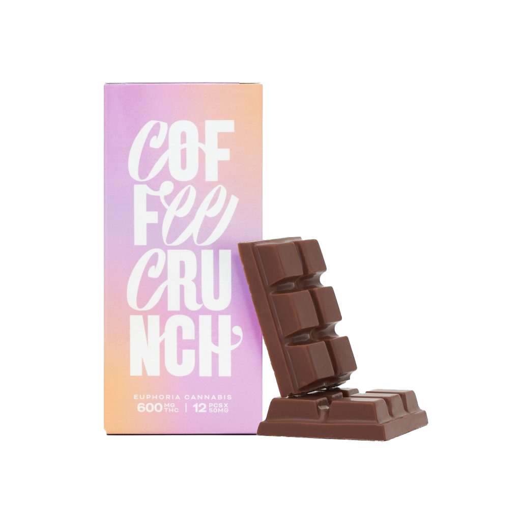 Euphoria Psychedelics THC-Riegel – Coffee Crunch